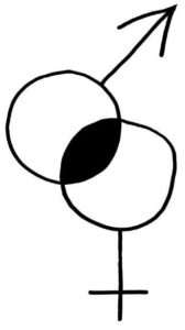 Look for the Overlap